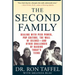 The Second Family: Dealing with Peer Power, Pop Culture, the Wall of Silence -- And Other Challenges of Raising Today's Teens