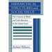 Hierarchical Structures and Social Value: The Creation of Black and Irish Identities in the United States