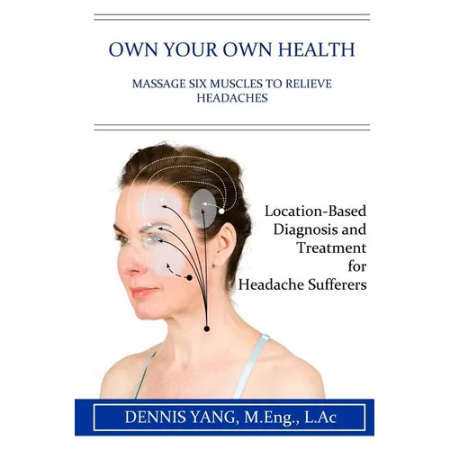 Own Your Own Health: Massage Six Muscles to Relieve Headaches