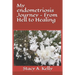 My endometriosis Journey - From Hell to Healing
