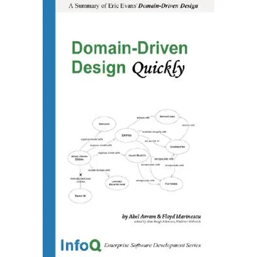 Domain-Driven Design Quickly