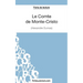 Le Comte de Monte-Cristo d'Alexandre Dumas (Fiche de lecture): Analyse complète de l'oeuvre