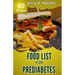 Food List for Prediabetes: The Ultimate Guide for a Complete Understanding of Prediabetes, with Super Recipes for its Tackling and Reversal.