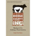 Dodge County, Incorporated: Big AG and the Undoing of Rural America