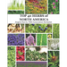 The Top 40 Herbs of North America: Natural remedies from Mexico, the United States, and Canada.