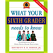 What Your Sixth Grader Needs to Know: Fundamentals of a Good Sixth-Grade Education, Revised Edition