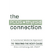The PCOS Thyroid Connection