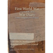 3 DIVISION Headquarters, Branches and Services General Staff: 1 April 1915 - 31 July 1916 (First World War, War Diary, WO95/1377)