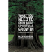 What You Need to Know about Spiritual Growth: 12 Lessons That Can Change Your Life