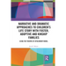 Narrative and Dramatic Approaches to Children's Life Story with Foster, Adoptive and Kinship Families: Using the Theatre of Attachment Model