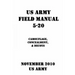 US Army Field Manual 5-20 Camouflage, Concealment, & Decoys