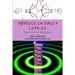 Physics in Daily Life-II (Electricity and Magnetism)