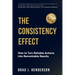 The Consistency Effect: How to Turn Reliable Actions into Remarkable Results