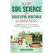 Basic Soil Science for Successful Vegetable Gardening: 7 Simple Steps to Ensure Your Traditional, Raised-Bed, Container, or No-Till Garden Isn't a Wee