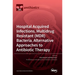 Hospital Acquired Infections, Multidrug Resistant (MDR) Bacteria, Alternative Approaches to Antibiotic Therapy
