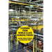 Learning from World-Class Manufacturers
