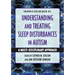Understanding and Treating Sleep Disturbances in Autism: A Multi-Disciplinary Approach