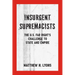 Insurgent Supremacists: The U.S. Far Right's Challenge to State and Empire