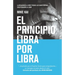 El principio Libra por Libra: Llegando a ser todo lo que estás destinado a ser