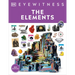 Eyewitness the Elements