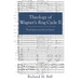 Theology of Wagner's Ring Cycle II