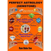 Perfect Astrology (Gemstone): With proper Gemstones, out of the nine like Ruby, Pearl, Coral, Emerald, Yellow Sapphire, Diamond, Blue Sapphire, Hess