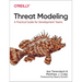 Threat Modeling: A Practical Guide for Development Teams
