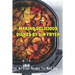 Making Delicious Dishes By Air Fryer: Air-Fryer Recipes You Must Try: The Healthy Air Fryer Cookbook
