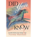 Did You Know?