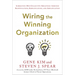 Wiring the Winning Organization: Liberating Our Collective Greatness Through Slowification, Simplification, and Amplification