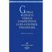 Global Budgets Versus Competitive Cost-Control Strategies