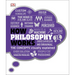 How Philosophy Works: The Concepts Visually Explained