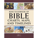 Rose Handbook of Bible Charts, Maps, and Timelines