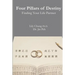 Four Pillars of Destiny Finding Your Life Partner