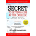 The Secret to Getting a Job after College: Marketing Tactics to Turn Degrees into Dollars