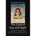 Cycle of Day and Night