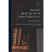 Infant Mortality in New York City: a Study of the Results Accomplished by Infant-life Saving Agencies, 1885-1920