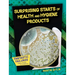 Surprising Starts of Health and Hygiene Products