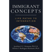 Immigrant Concepts: Life Paths to Integration