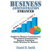 Business Administration Enhanced: Part 1