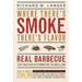 Where There's Smoke There's Flavor: Real Barbecue