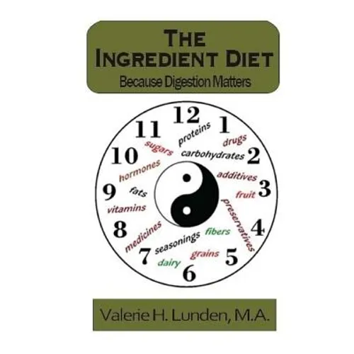 The Ingredient Diet