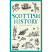Scottish History