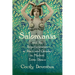 Salomania and the Representation of Race and Gender in Modern Erotic Dance