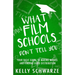 What Film Schools Don't Tell You: Your Basic Guide to Making Movies and Finding Good Distribution