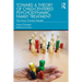 Toward a Theory of Child-Centered Psychodynamic Family Treatment: The Anna Ornstein Reader