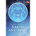 The Lost Worlds of Earth and Mars