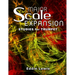 Major Scale Expansion Studies for Trumpet