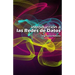 Introduccion a las redes de datos