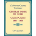 Claiborne County, Tennessee General Index to Deed, Grantor/Grantee, 1801-1865